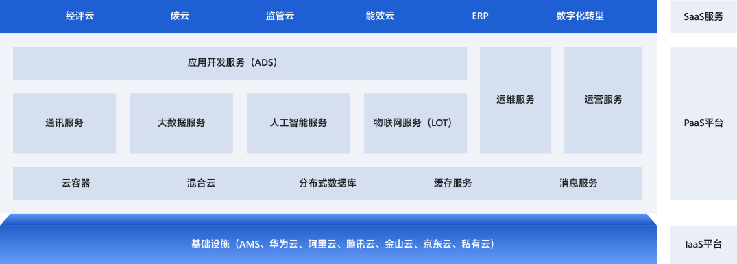 中国·88038威尼斯检测中心(中国)股份有限公司-官方网站