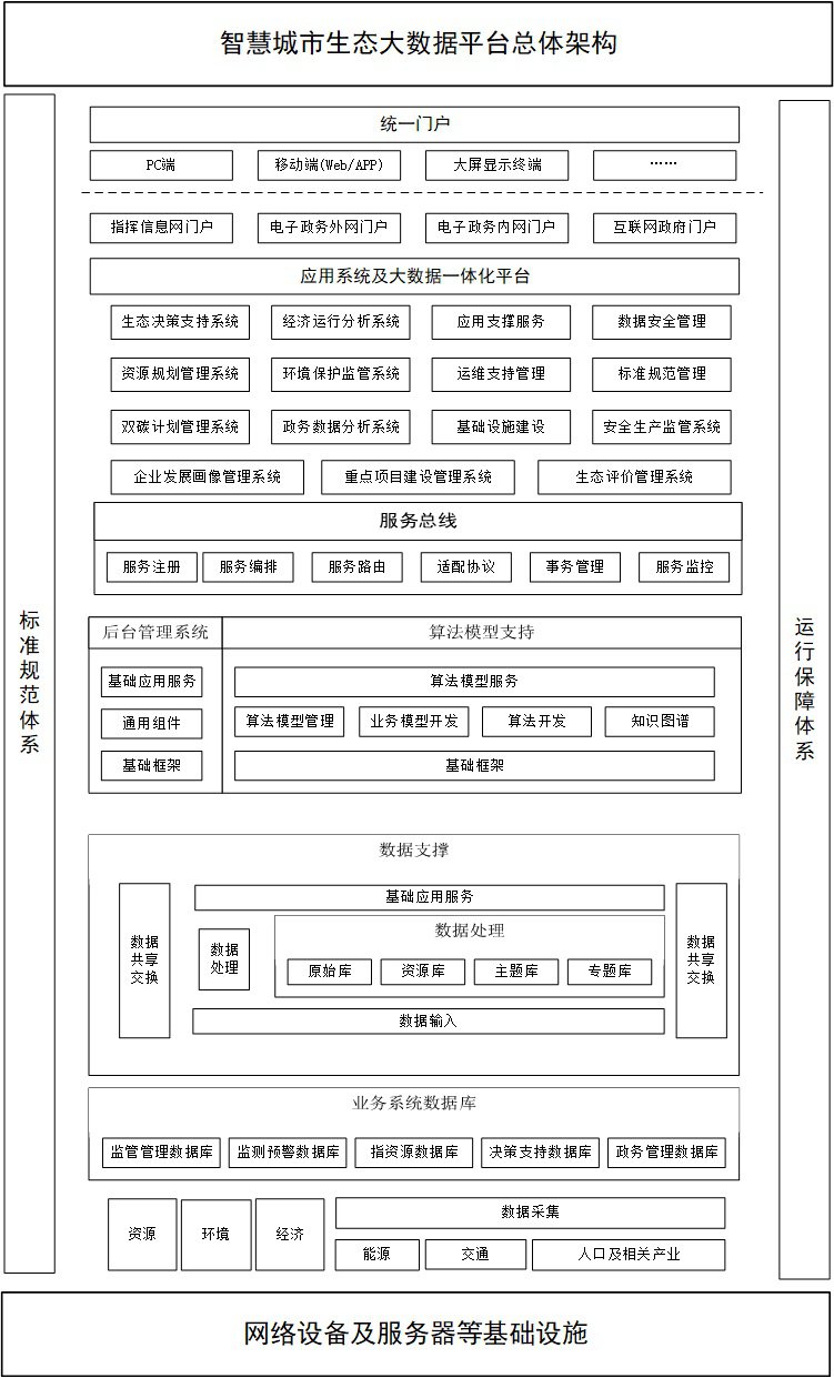 中国·88038威尼斯检测中心(中国)股份有限公司-官方网站
