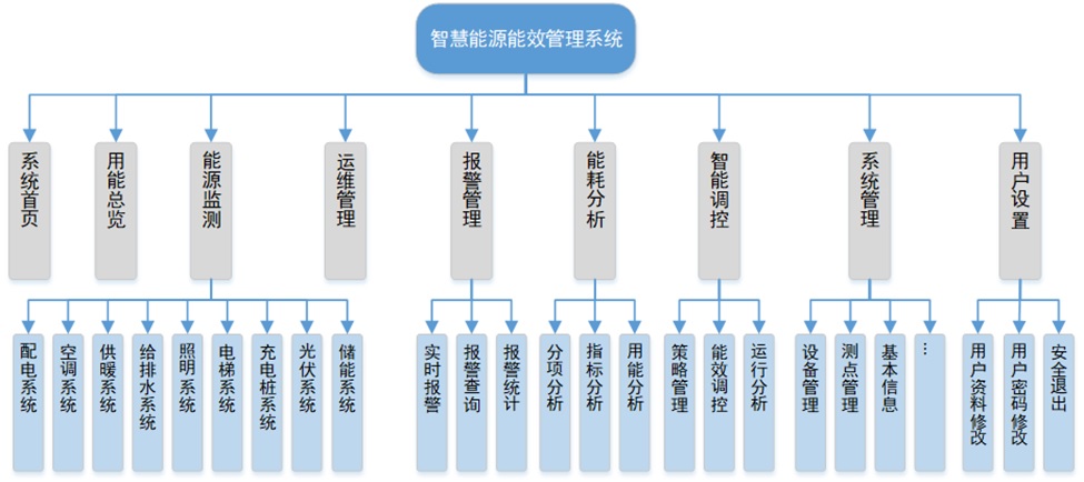 中国·88038威尼斯检测中心(中国)股份有限公司-官方网站