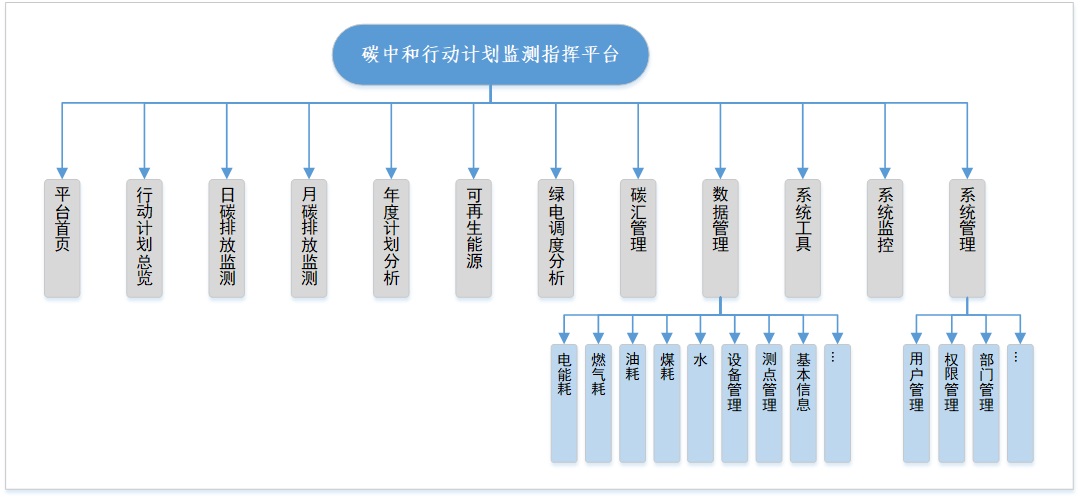 中国·88038威尼斯检测中心(中国)股份有限公司-官方网站