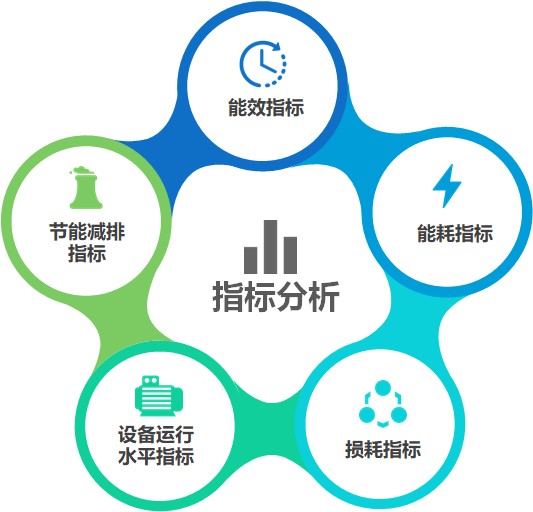 中国·88038威尼斯检测中心(中国)股份有限公司-官方网站