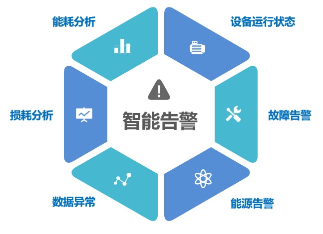 中国·88038威尼斯检测中心(中国)股份有限公司-官方网站