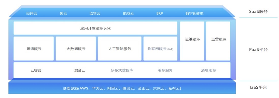 中国·88038威尼斯检测中心(中国)股份有限公司-官方网站