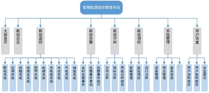 中国·88038威尼斯检测中心(中国)股份有限公司-官方网站