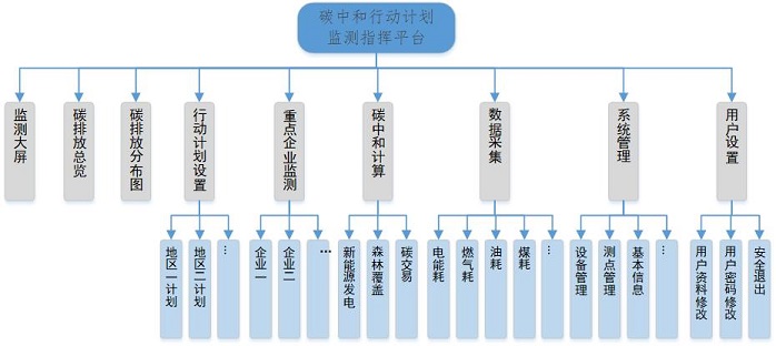 中国·88038威尼斯检测中心(中国)股份有限公司-官方网站