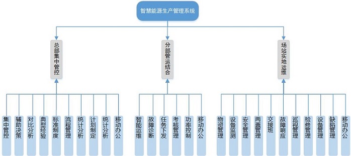 中国·88038威尼斯检测中心(中国)股份有限公司-官方网站