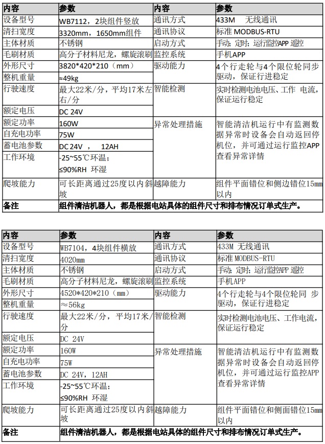 中国·88038威尼斯检测中心(中国)股份有限公司-官方网站