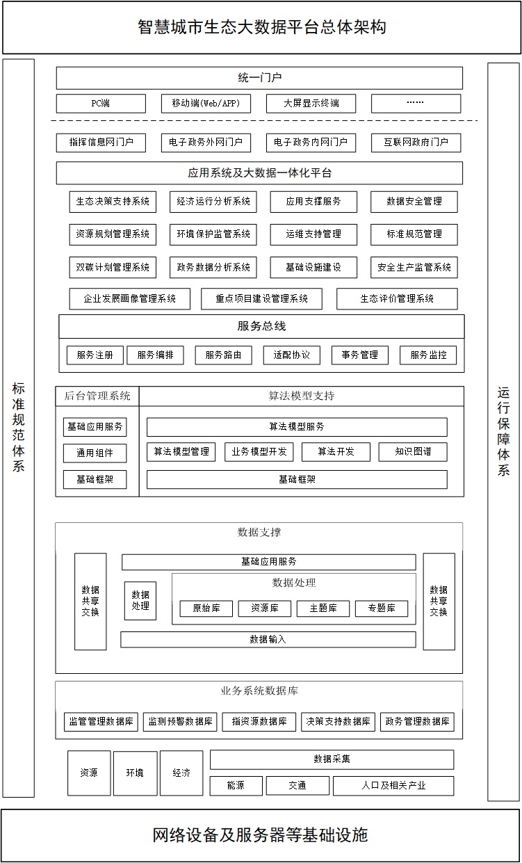 中国·88038威尼斯检测中心(中国)股份有限公司-官方网站