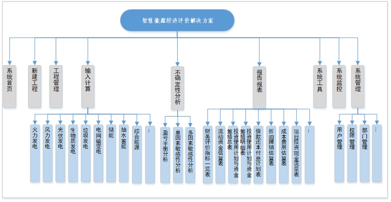 中国·88038威尼斯检测中心(中国)股份有限公司-官方网站