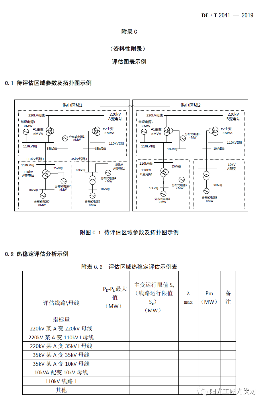 中国·88038威尼斯检测中心(中国)股份有限公司-官方网站