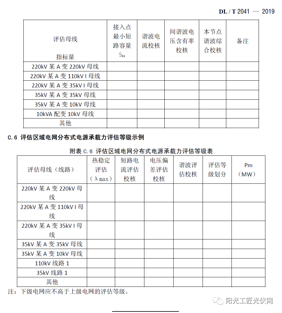 中国·88038威尼斯检测中心(中国)股份有限公司-官方网站