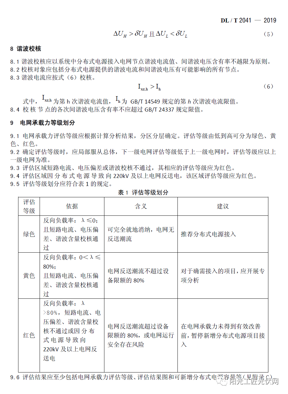 中国·88038威尼斯检测中心(中国)股份有限公司-官方网站