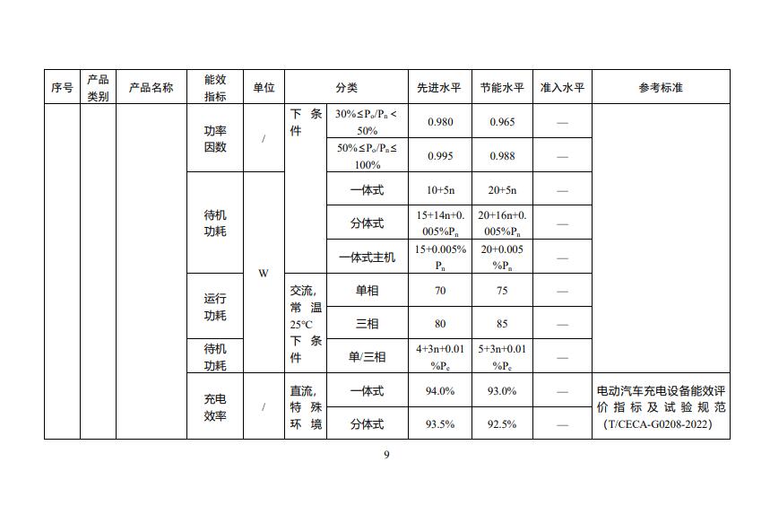 中国·88038威尼斯检测中心(中国)股份有限公司-官方网站
