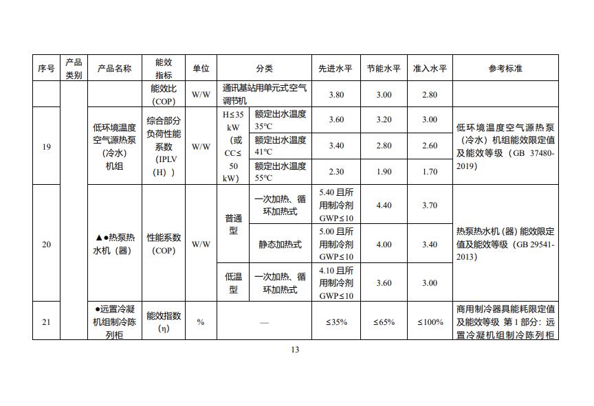 中国·88038威尼斯检测中心(中国)股份有限公司-官方网站
