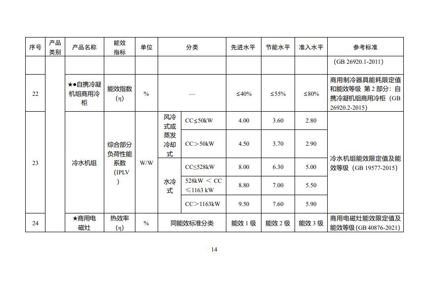 中国·88038威尼斯检测中心(中国)股份有限公司-官方网站