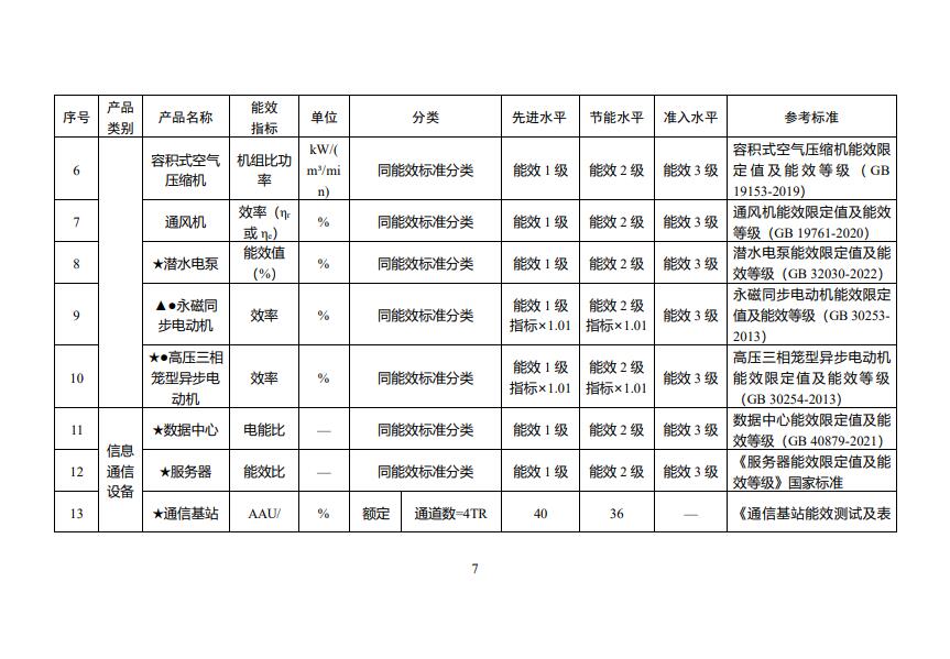 中国·88038威尼斯检测中心(中国)股份有限公司-官方网站