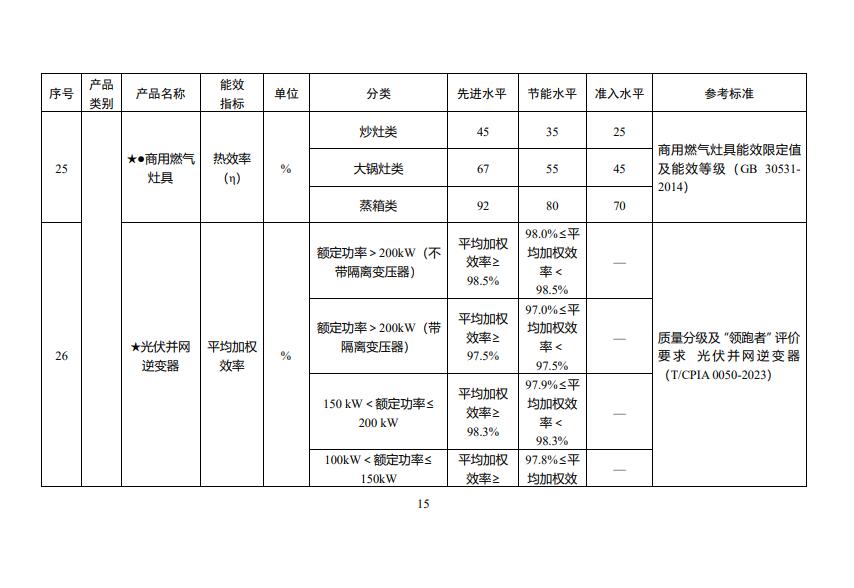 中国·88038威尼斯检测中心(中国)股份有限公司-官方网站