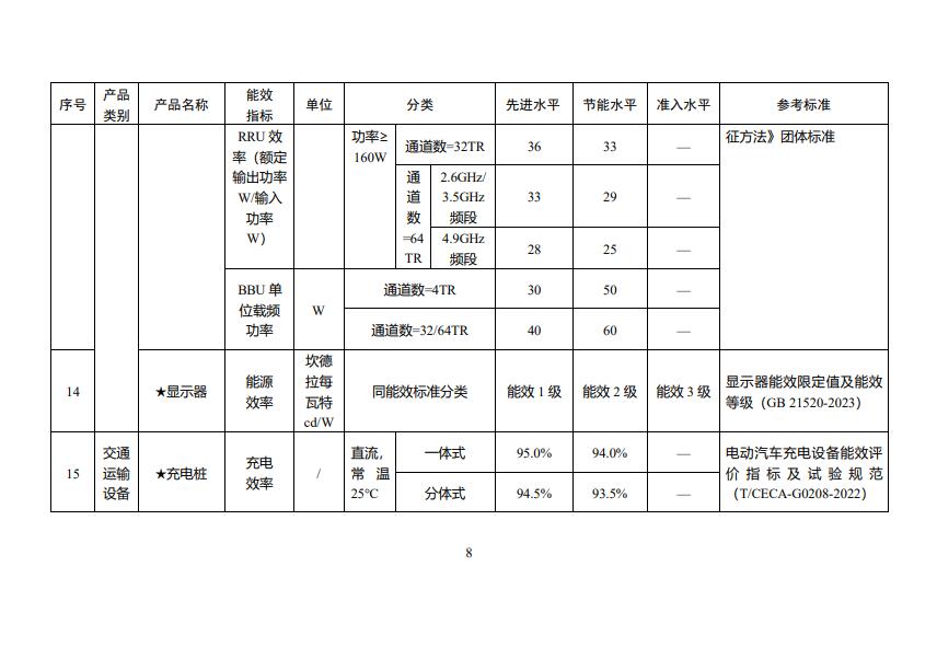中国·88038威尼斯检测中心(中国)股份有限公司-官方网站