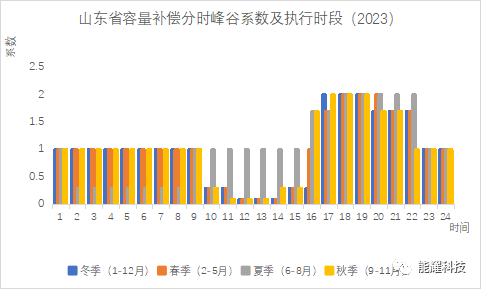 中国·88038威尼斯检测中心(中国)股份有限公司-官方网站