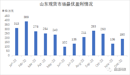 中国·88038威尼斯检测中心(中国)股份有限公司-官方网站