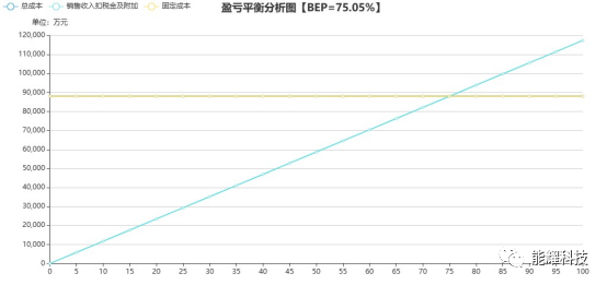 中国·88038威尼斯检测中心(中国)股份有限公司-官方网站