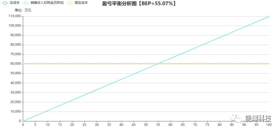 中国·88038威尼斯检测中心(中国)股份有限公司-官方网站