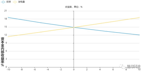 中国·88038威尼斯检测中心(中国)股份有限公司-官方网站