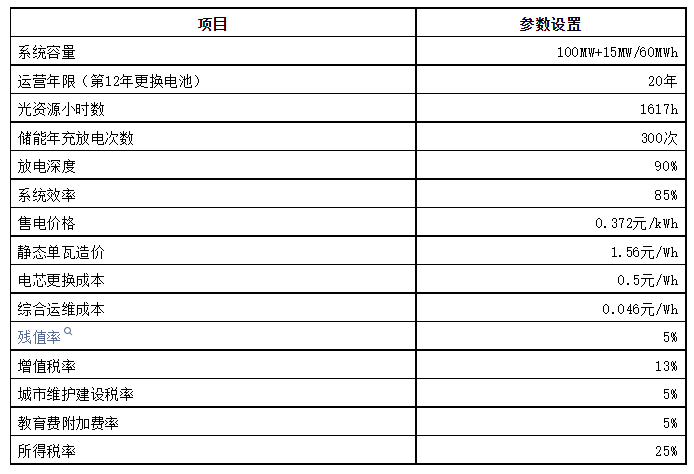 中国·88038威尼斯检测中心(中国)股份有限公司-官方网站
