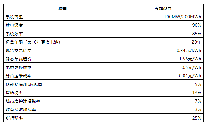 中国·88038威尼斯检测中心(中国)股份有限公司-官方网站