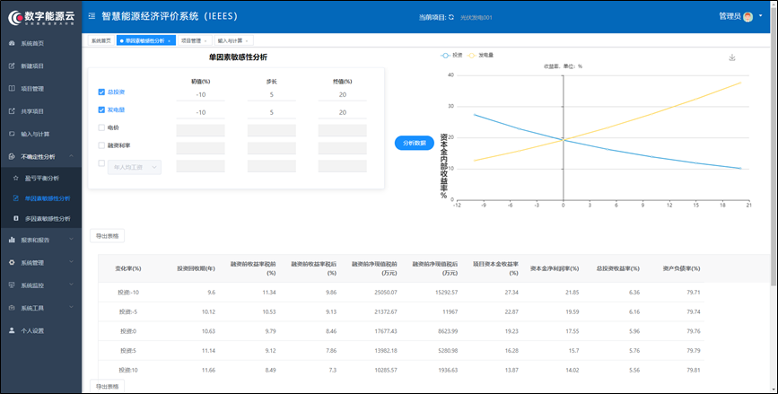 中国·88038威尼斯检测中心(中国)股份有限公司-官方网站