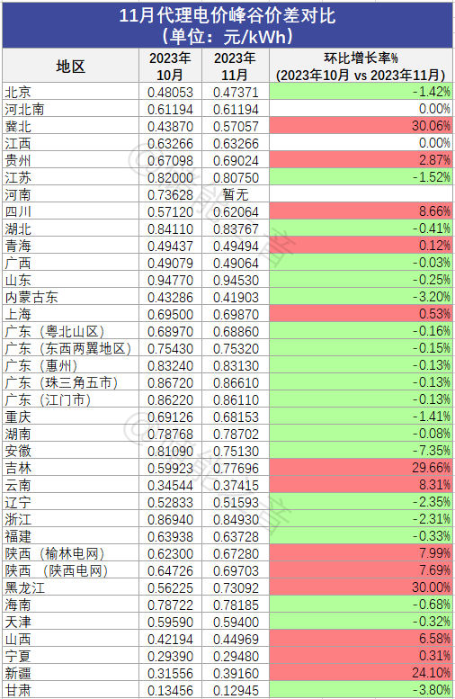 中国·88038威尼斯检测中心(中国)股份有限公司-官方网站