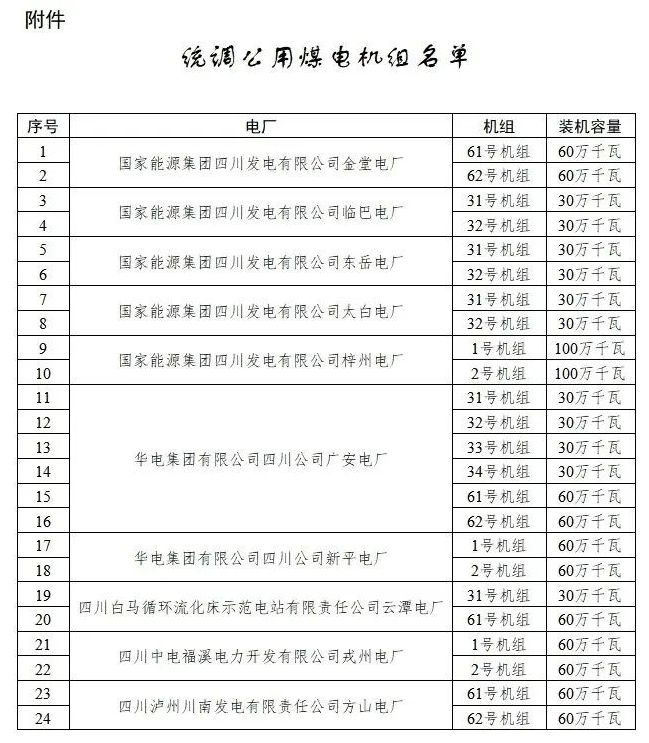 中国·88038威尼斯检测中心(中国)股份有限公司-官方网站