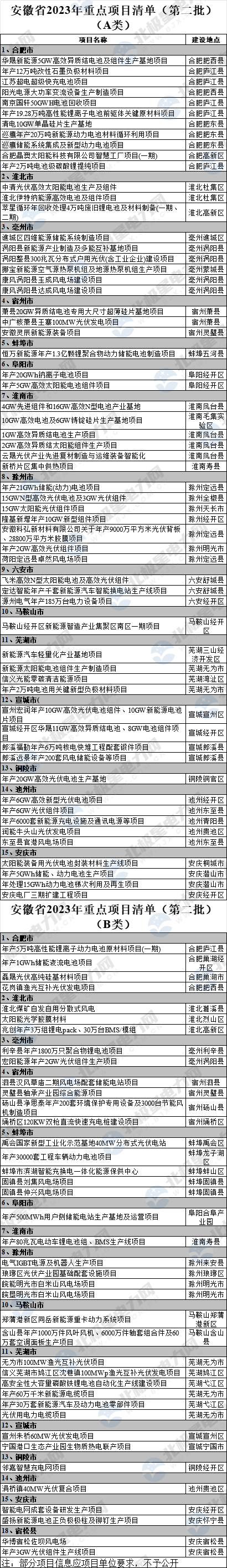 中国·88038威尼斯检测中心(中国)股份有限公司-官方网站