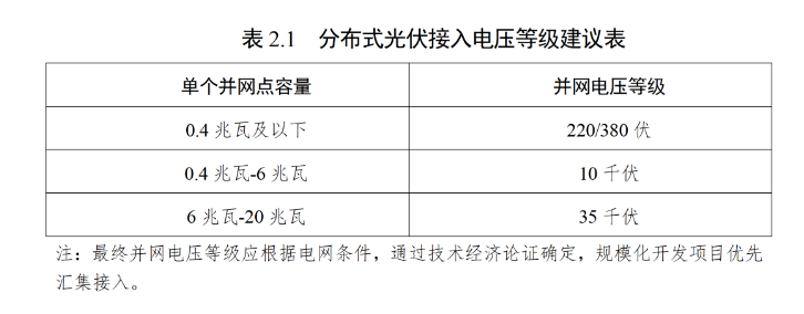 中国·88038威尼斯检测中心(中国)股份有限公司-官方网站