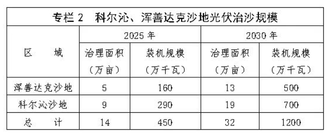 中国·88038威尼斯检测中心(中国)股份有限公司-官方网站