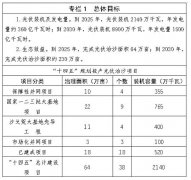 12523254G-0-lp