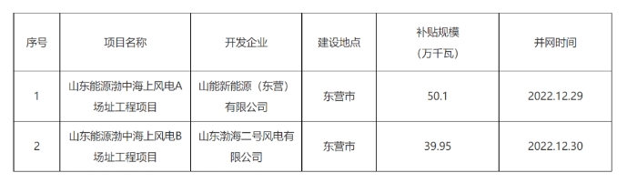 中国·88038威尼斯检测中心(中国)股份有限公司-官方网站