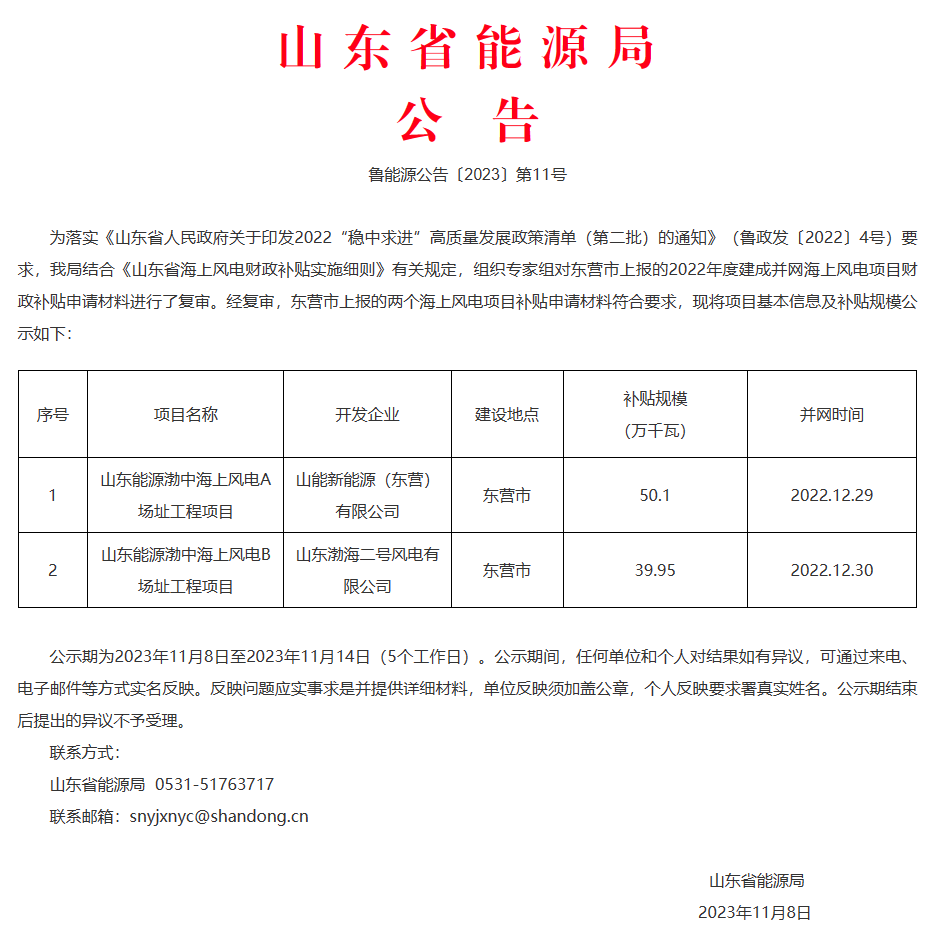 中国·88038威尼斯检测中心(中国)股份有限公司-官方网站