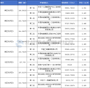 1-231110152053259-lp