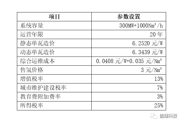 中国·88038威尼斯检测中心(中国)股份有限公司-官方网站