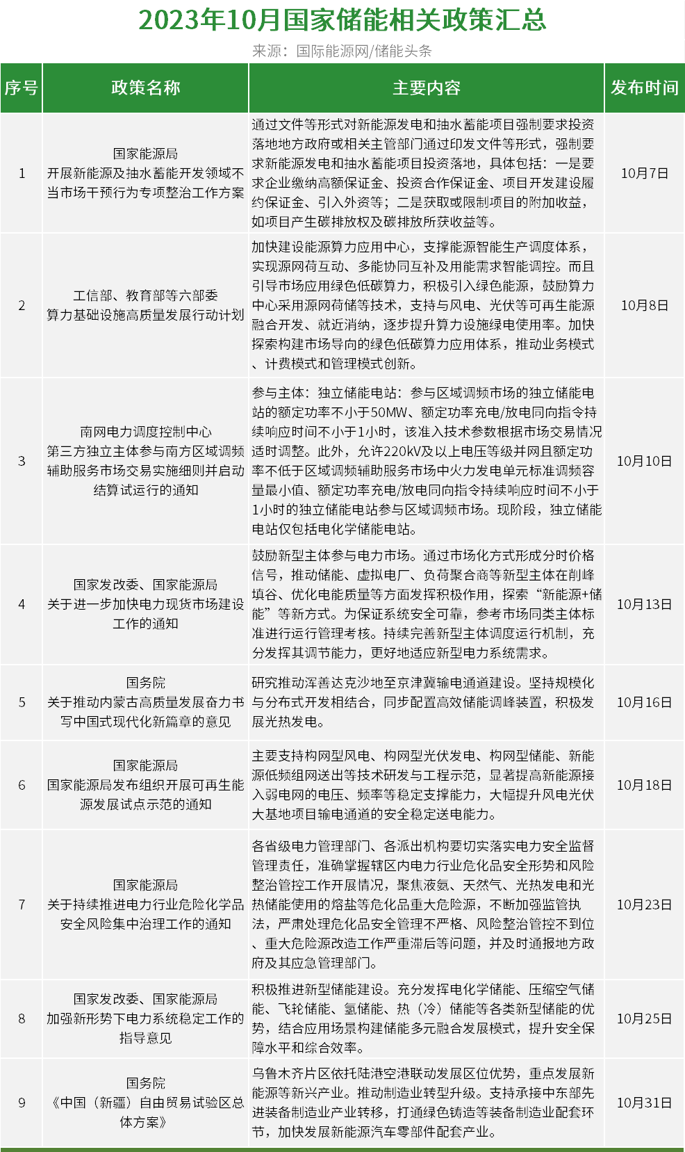 中国·88038威尼斯检测中心(中国)股份有限公司-官方网站