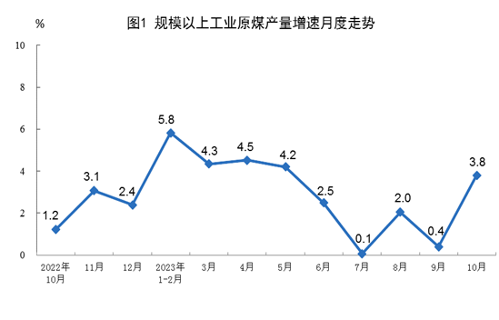 中国·88038威尼斯检测中心(中国)股份有限公司-官方网站