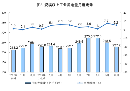 中国·88038威尼斯检测中心(中国)股份有限公司-官方网站