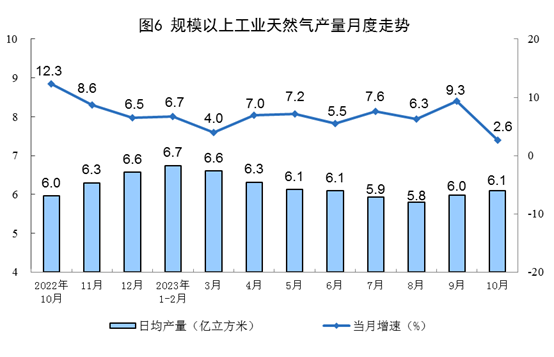 中国·88038威尼斯检测中心(中国)股份有限公司-官方网站