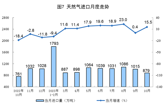 中国·88038威尼斯检测中心(中国)股份有限公司-官方网站