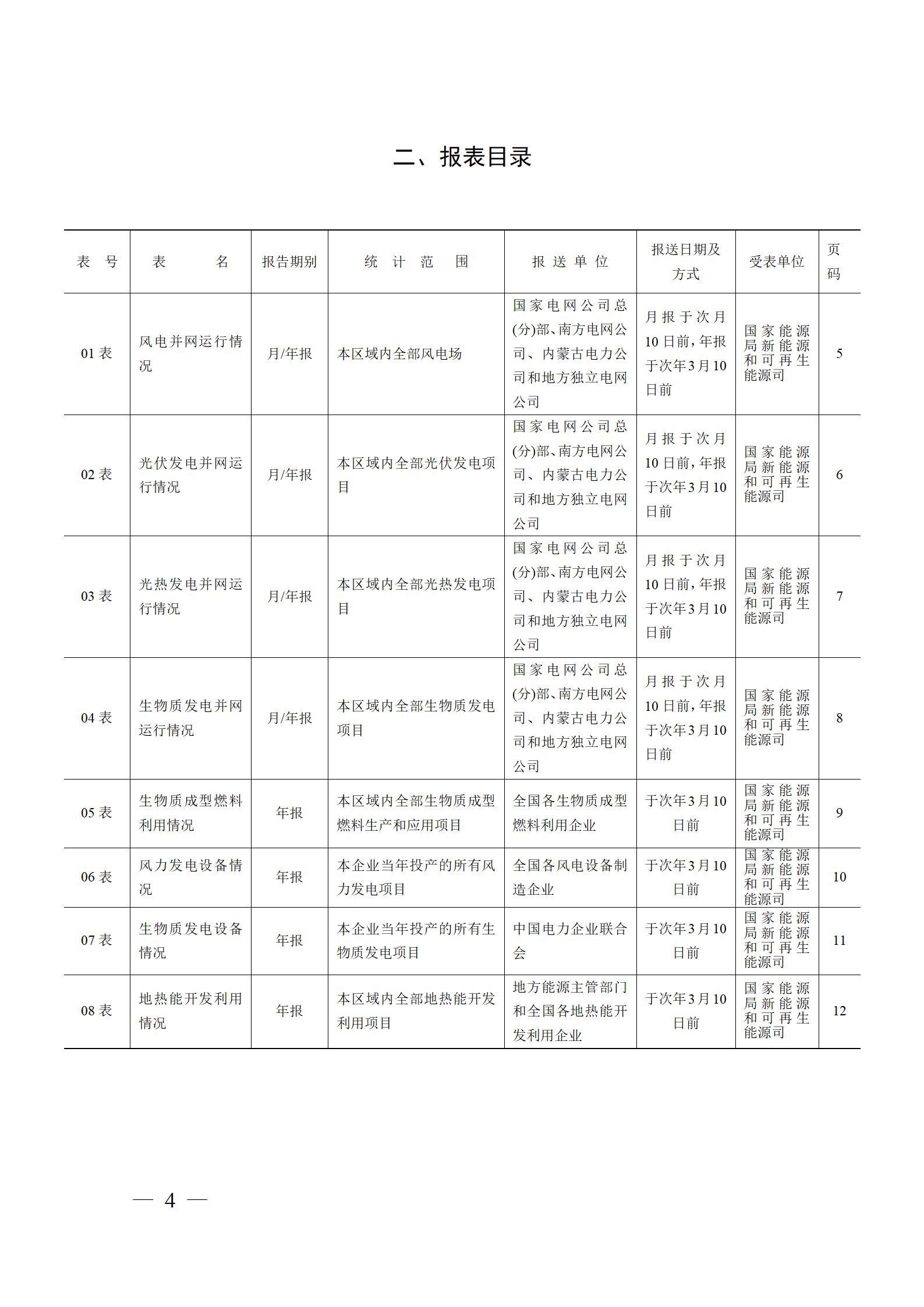 中国·88038威尼斯检测中心(中国)股份有限公司-官方网站