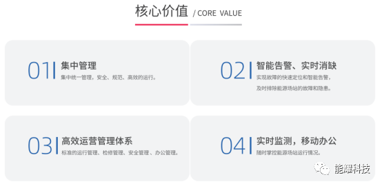 中国·88038威尼斯检测中心(中国)股份有限公司-官方网站