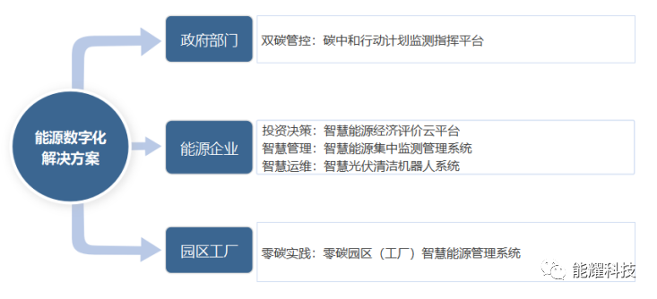 中国·88038威尼斯检测中心(中国)股份有限公司-官方网站