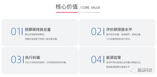 中国·88038威尼斯检测中心(中国)股份有限公司-官方网站