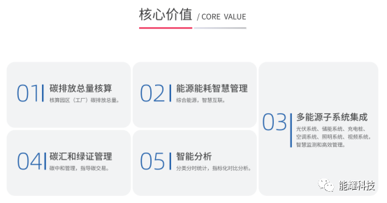 中国·88038威尼斯检测中心(中国)股份有限公司-官方网站